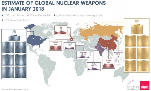 2_map_estimate_nuclear_forces_sipri_1